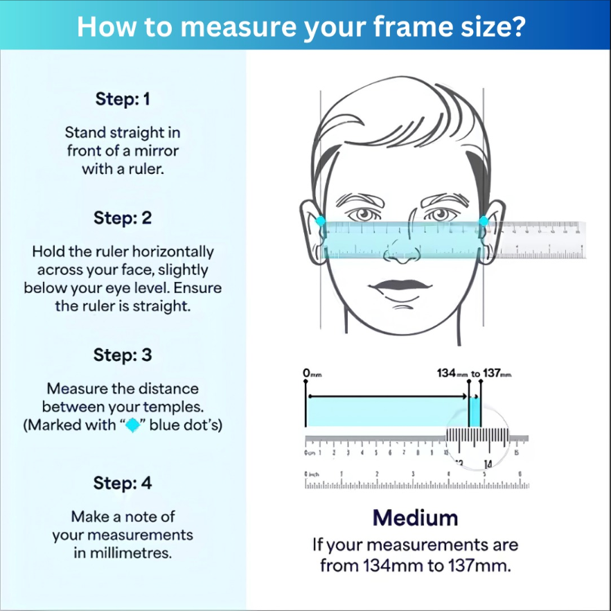 How to measure your frame size